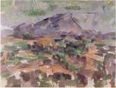 Résultat de recherche d'images pour "cézanne sainte victoire"